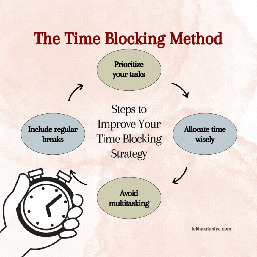 strategies for better time management