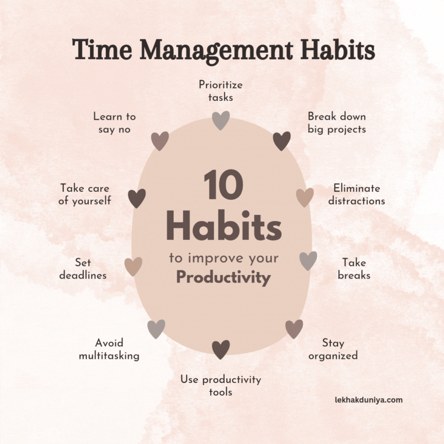 strategies for better time management