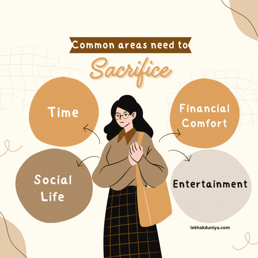 dreams require sacrifice