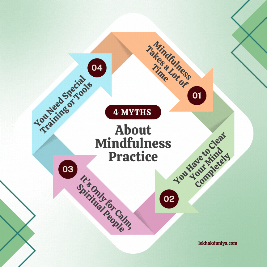 mindfulness practice