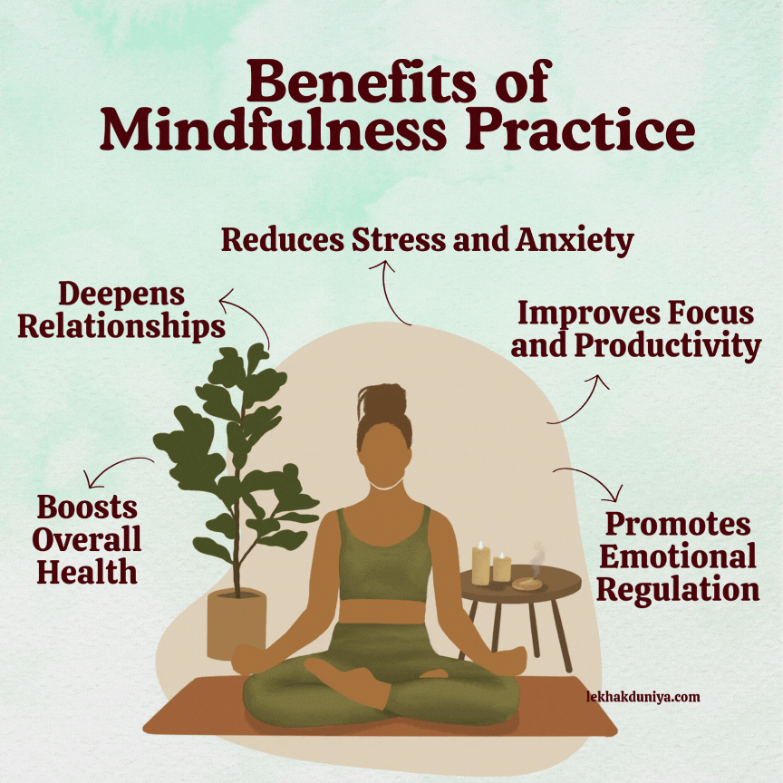 mindfulness practice