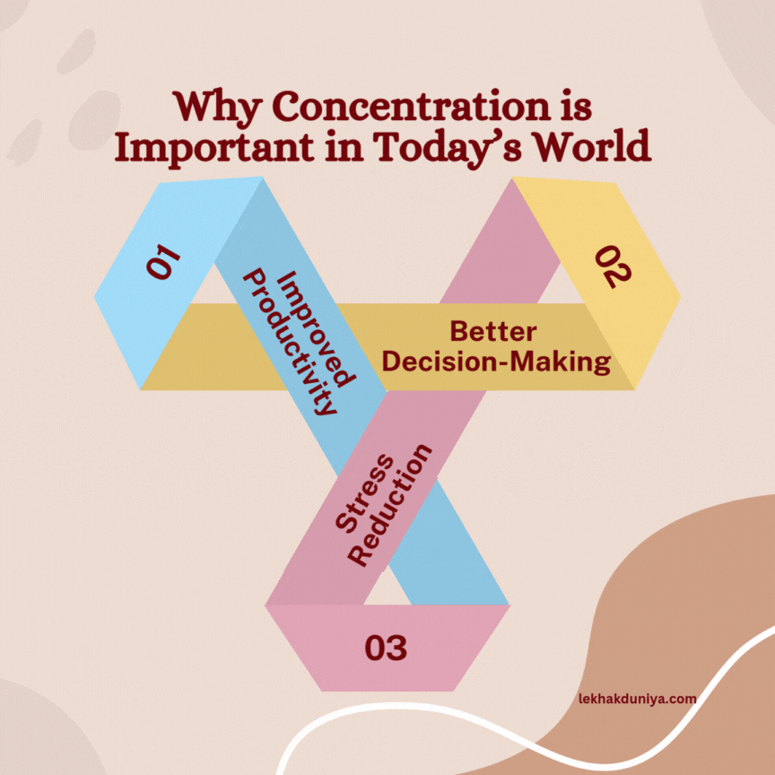 how to improve concentration and focus naturally