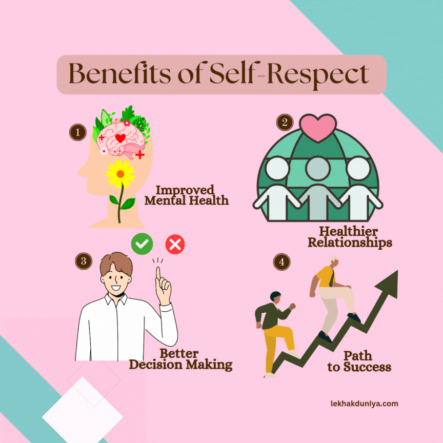 the power of self-respect