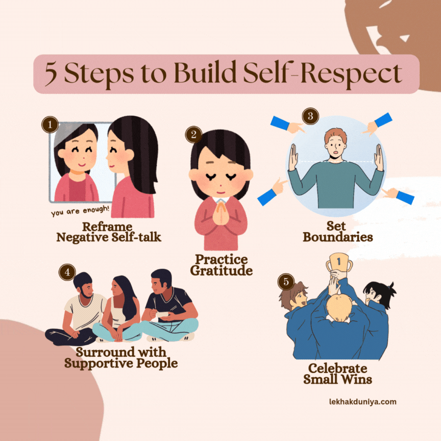 the power of self-respect