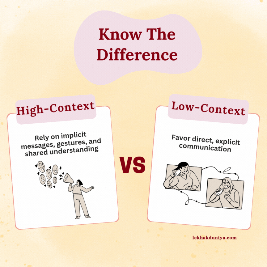 How Culture Shapes Communication