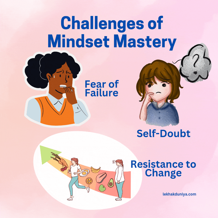 mindset mastery