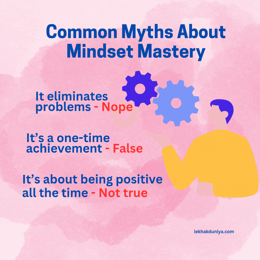 mindset mastery