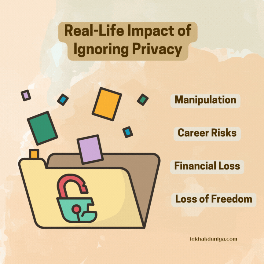 Why Online Privacy Matters