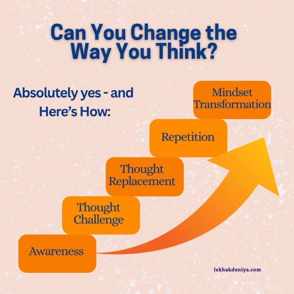 Habit of Thinking