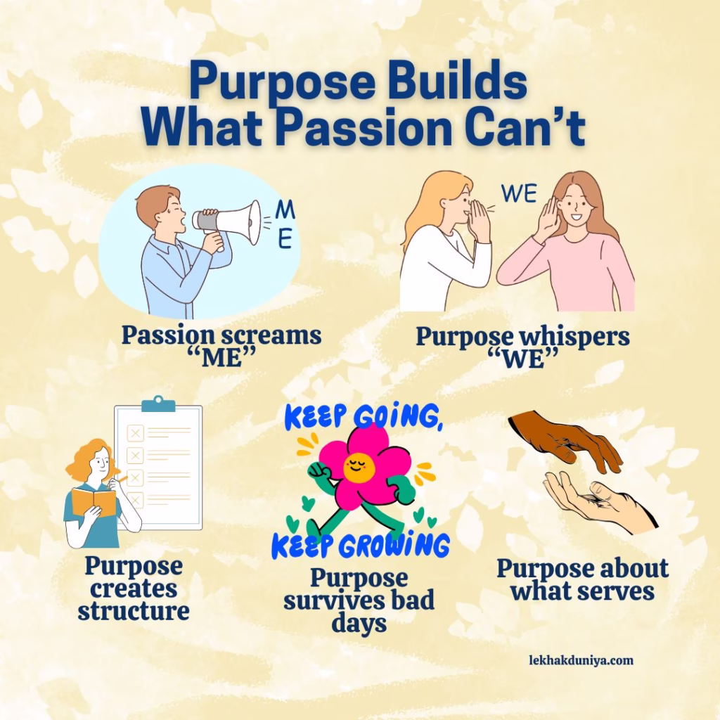 Passion vs Purpose