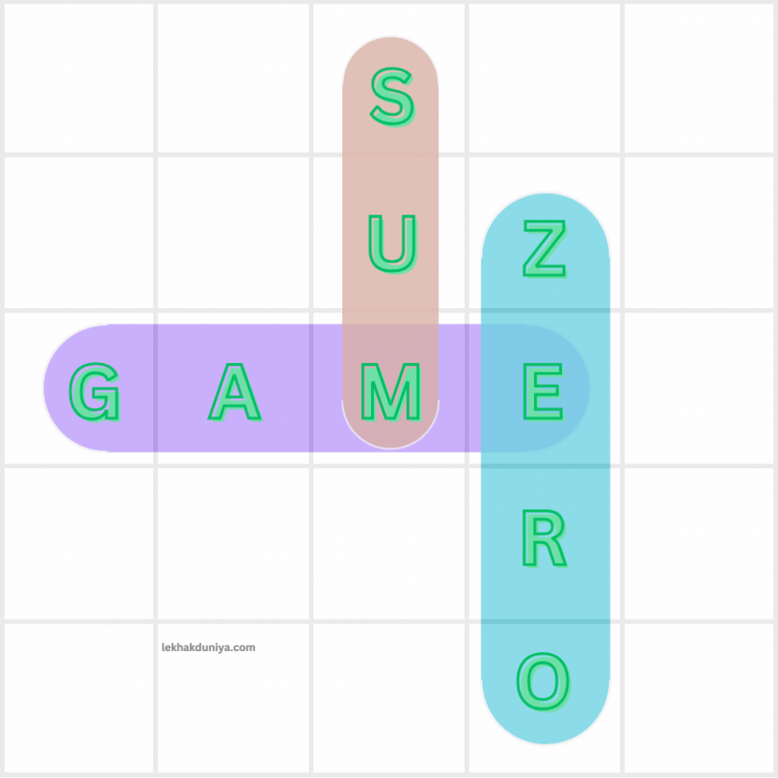 zero sum game