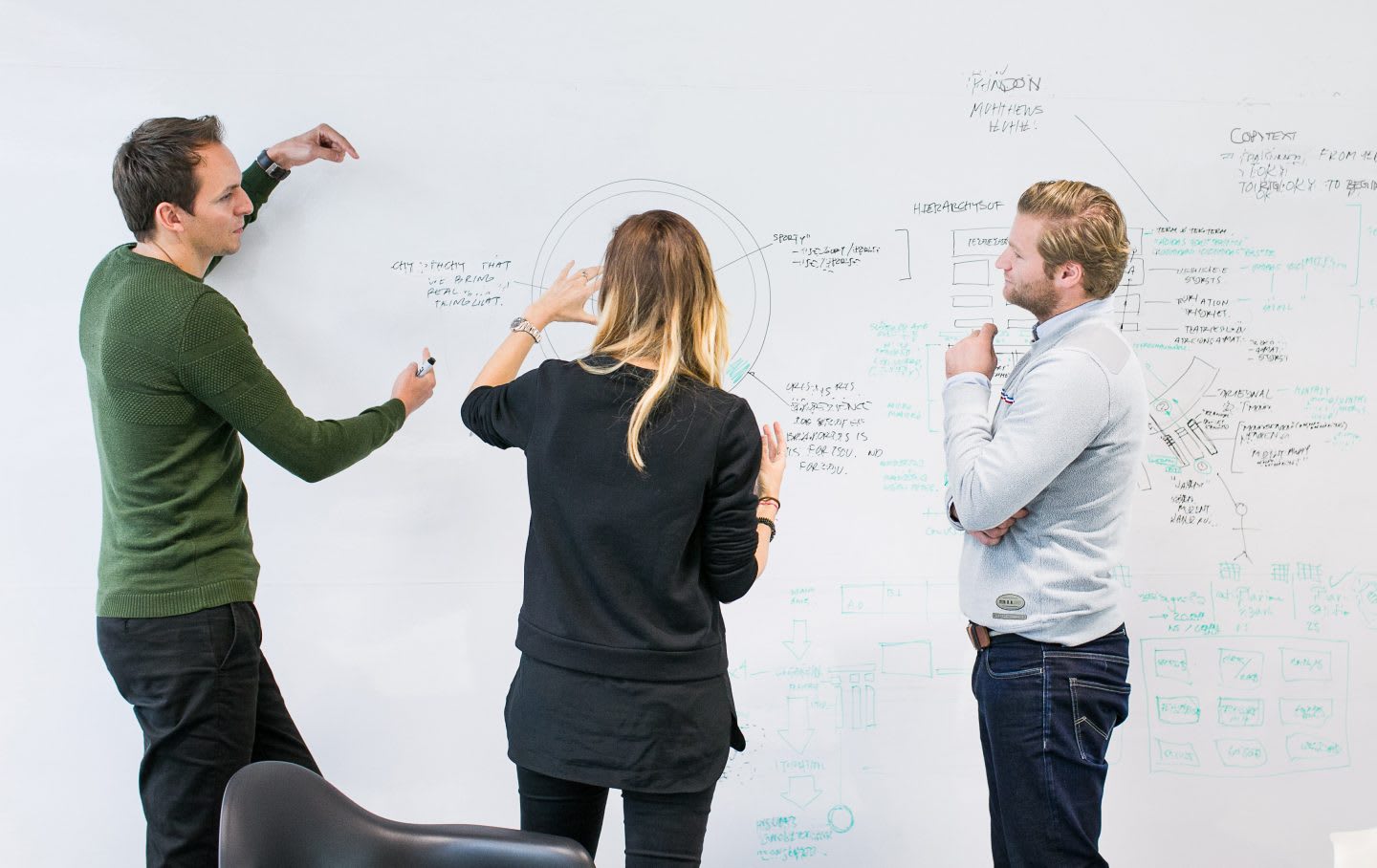 Three colleagues doing a brainstorming in front of a big whiteboard. Whiteboard-work situation-brainstorming-adidas-Comfort Zone, GamePlan A