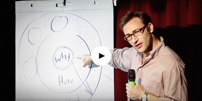 Man wearing glasses holding a microphone pointing to a diagram on a flip chart while giving speech, Simon Sinek, TED Talks, why, how, inspiration, talk, GamePlan A