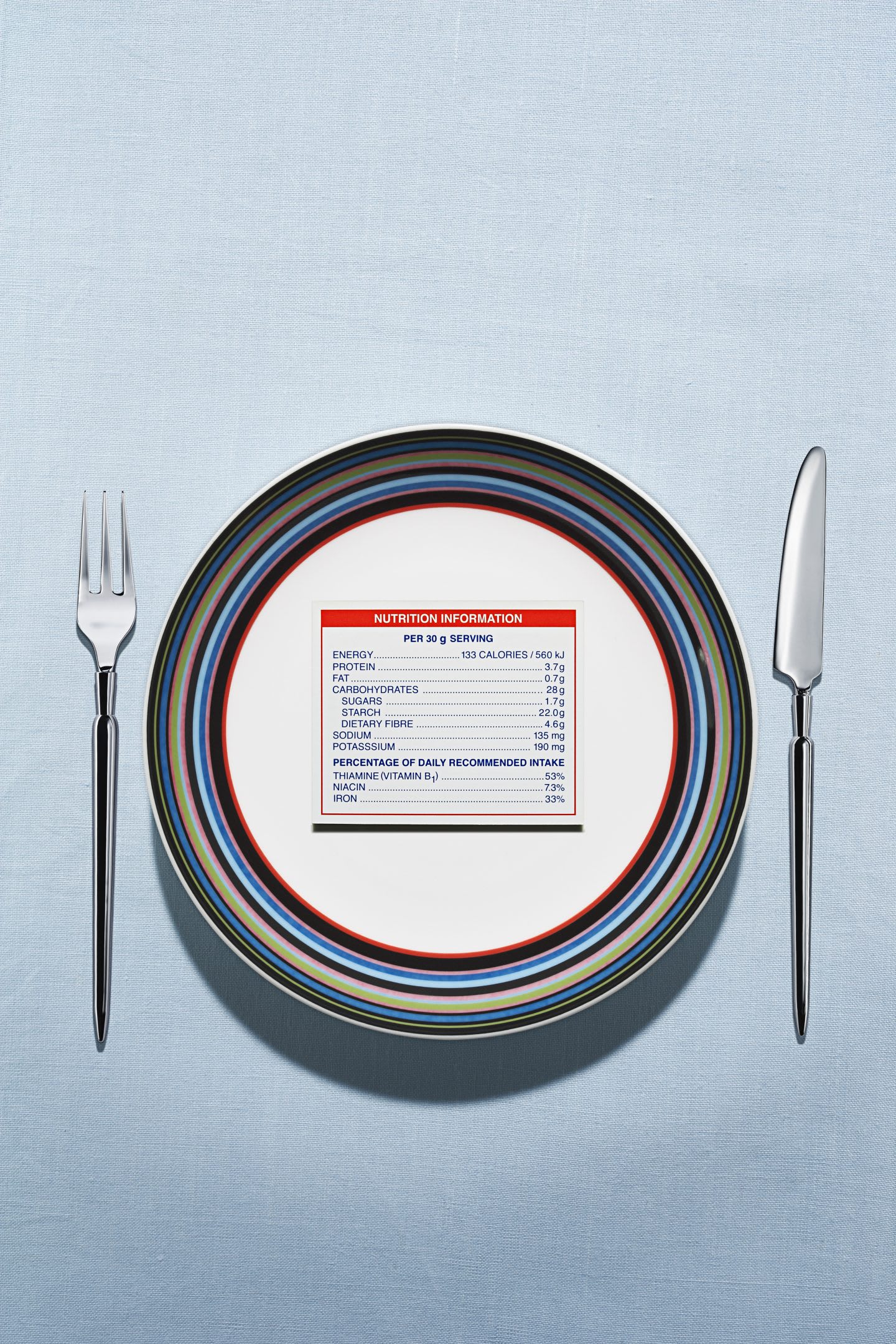 Nutrition label on plate in table setting, nutrition, health, GamePlan A, adidas, fitness, business