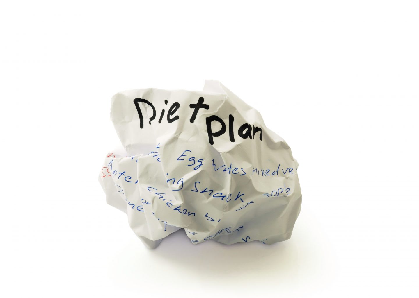 Crumpled paper ball with the words diet plan on white background, nutrition, health, fitness, business, GamePlan A, adidas