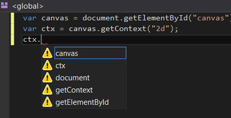 visual studio community for mac add javascript intellisense