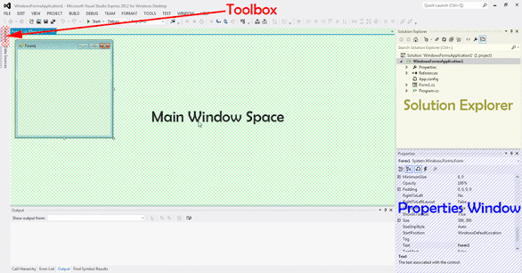 Visual Studio IDE - different parts Visual Studio IDE - different parts