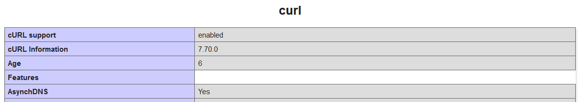 The phpinfo() function showing cURL extension