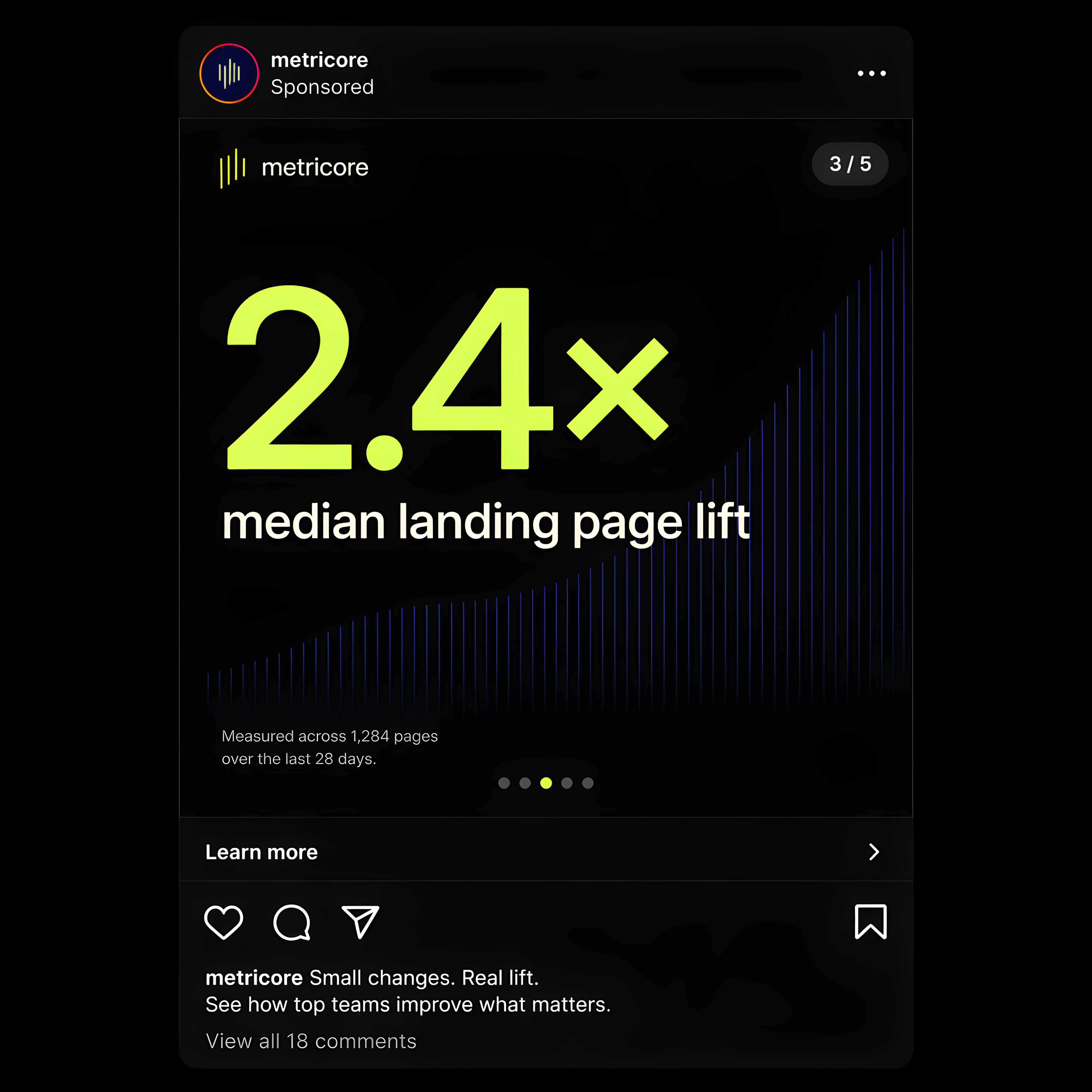 Instagram · Carousel slide 3/5