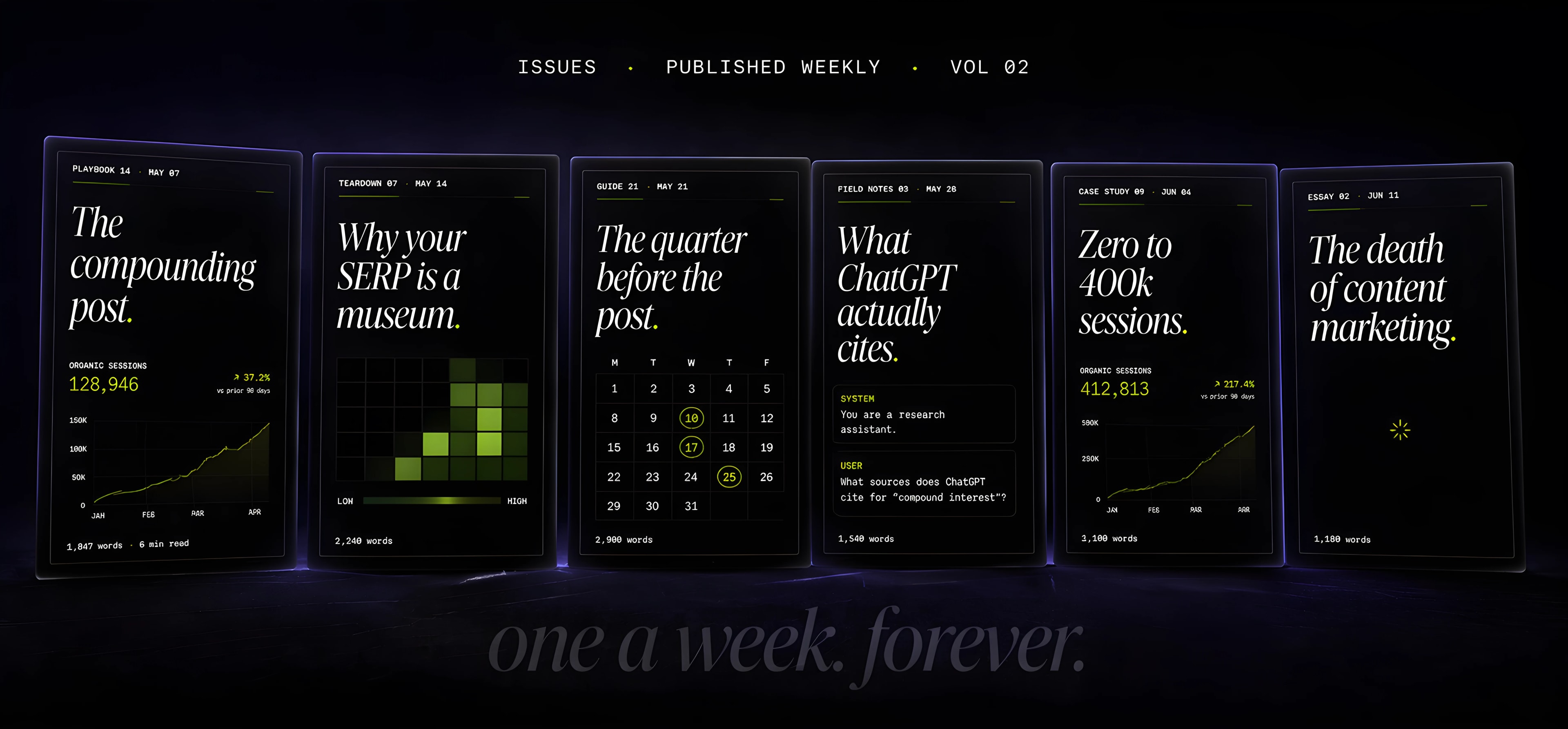 Row of magazine-style blog issue covers shipped weekly.