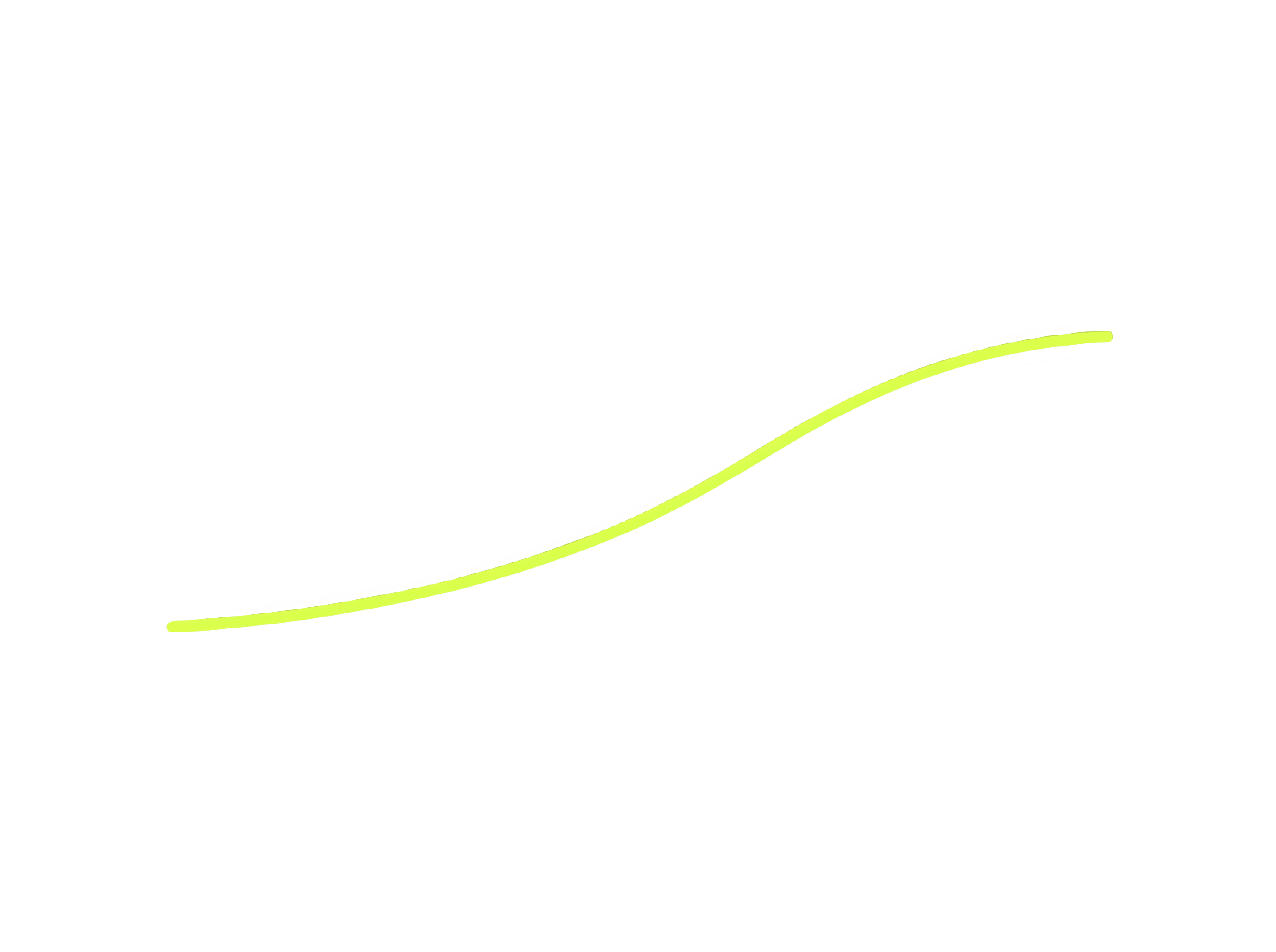 Shipped artifacts per quarter across Markingo's pipelines