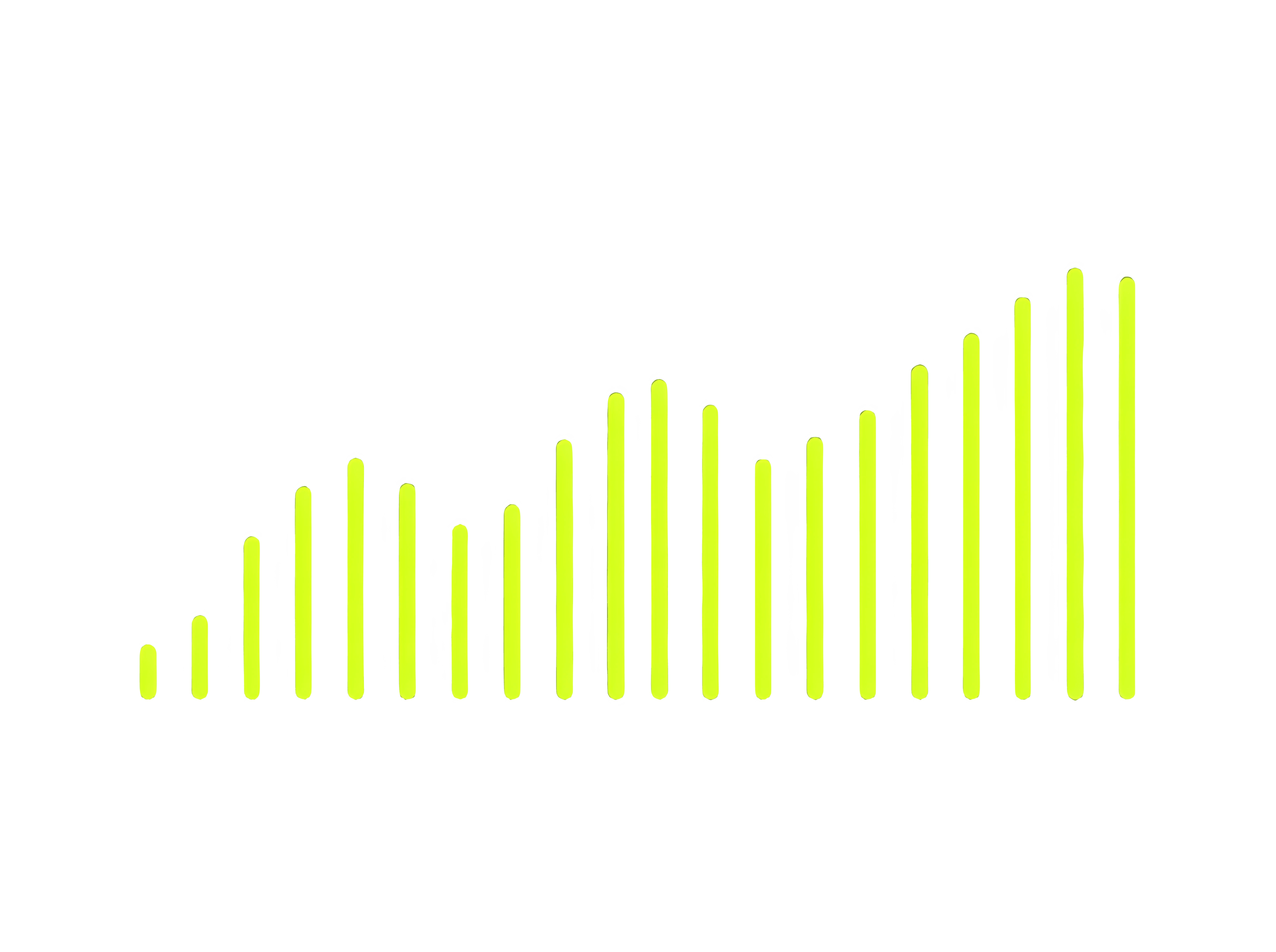 Lead-list data accuracy trend from monthly manual QA samples