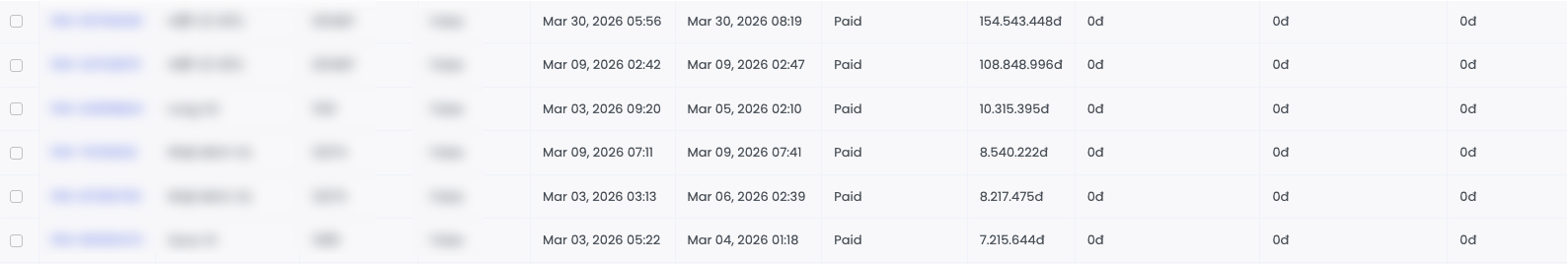 Proof payout từ dashboard Permate