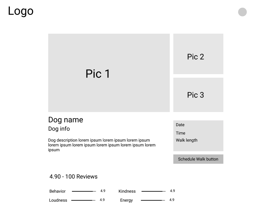 Dog page
