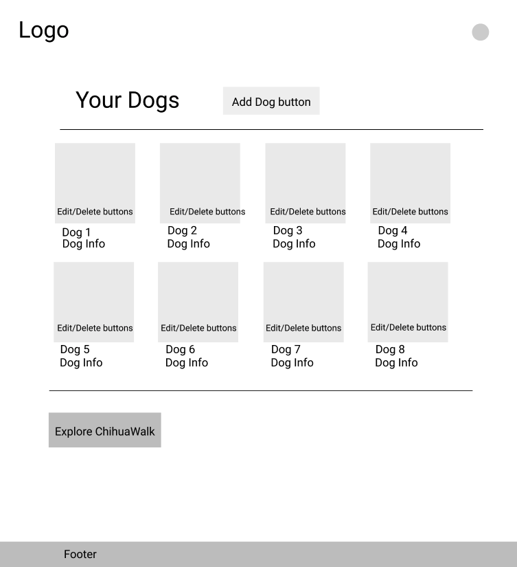 Your Dogs