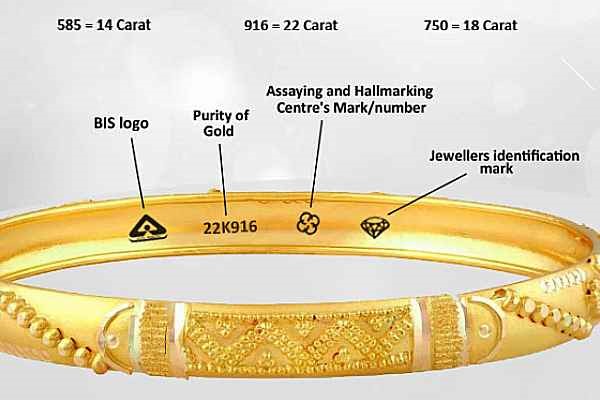 Understanding 916, 750 and 585 Gold Purity Hallmarks
