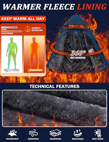 Vue 2 de Vestes Dhiver Impermeables Pour