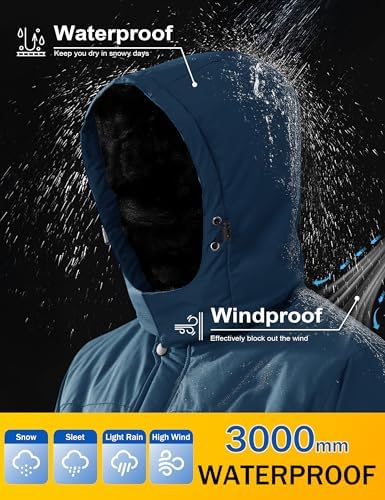 Vue 3 de Vestes Dhiver Impermeables Pour