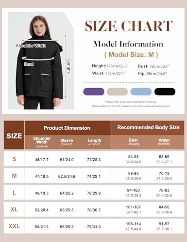 Vue 6 de Veste Ski Femme Blouson