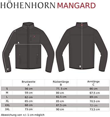 Vue 7 de Mangard Parka Dhiver Doublee