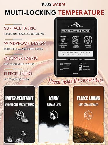 Vue 5 de Hommes Veste Doublee Dhiver