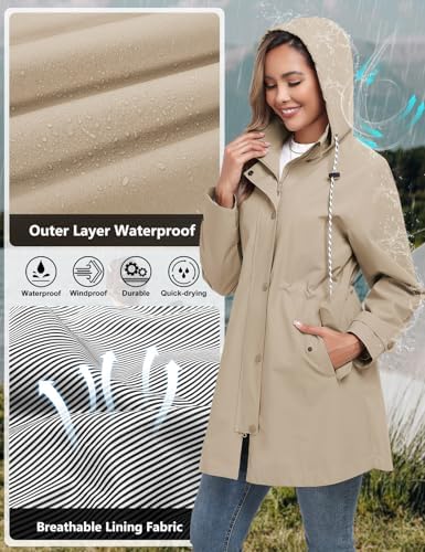 Vue 4 de Veste Impermeable Femme Longue