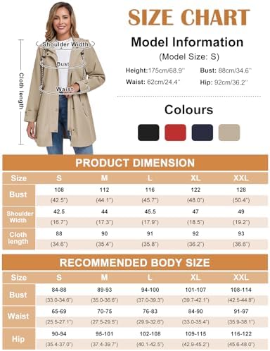 Vue 5 de Veste Impermeable Femme Longue