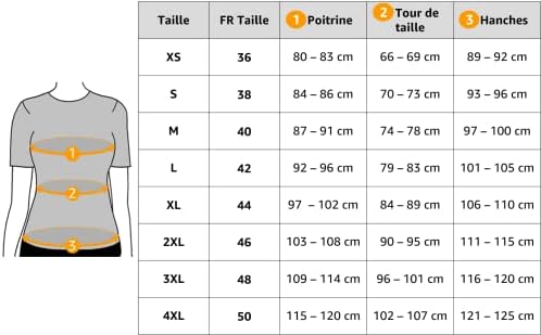 Vue 6 de Bd Veste Femme Lot