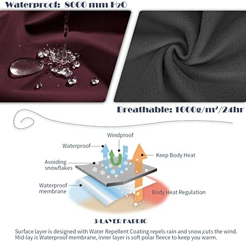 Vue 3 de Veste Softshell Pour Femme