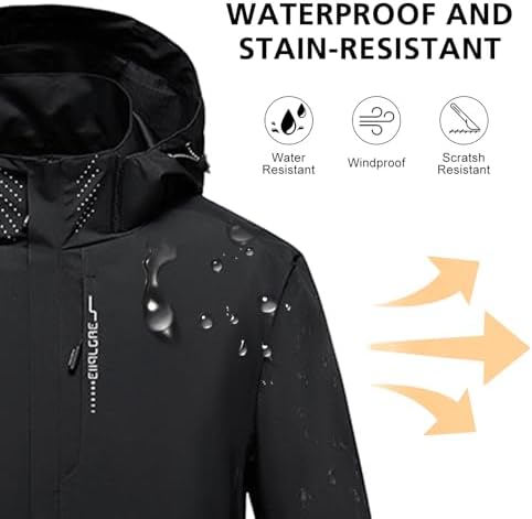 Vue 3 de Veste Impermeable En Plein