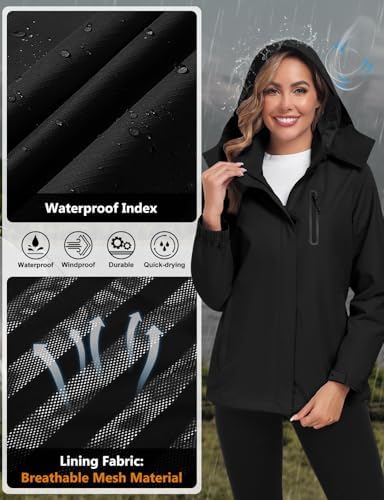 Vue 3 de Veste Impermeable Pour Femme