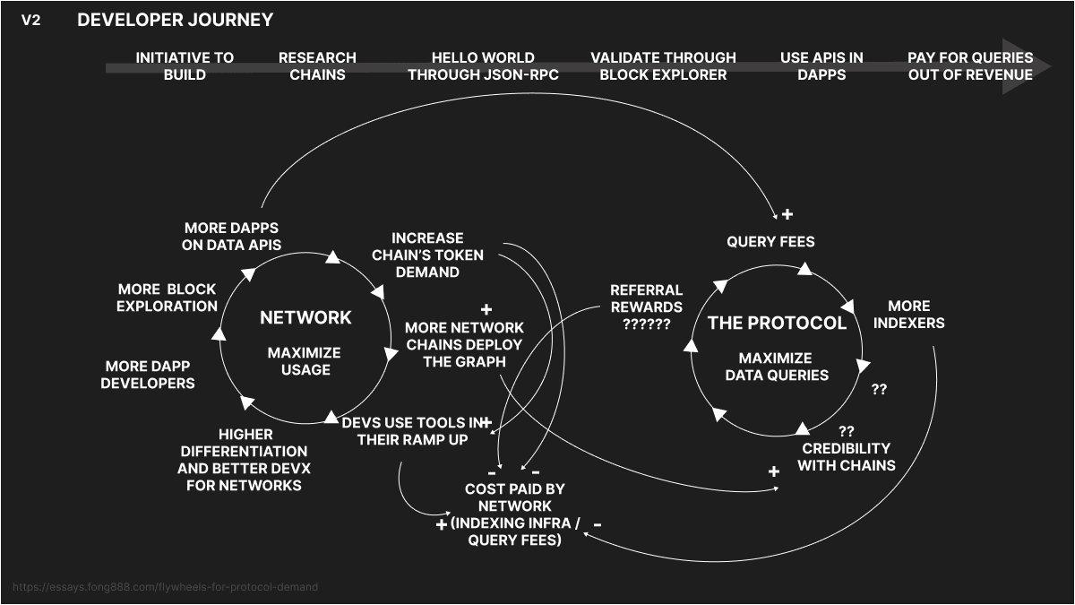 Pasted image 20231025193431.png