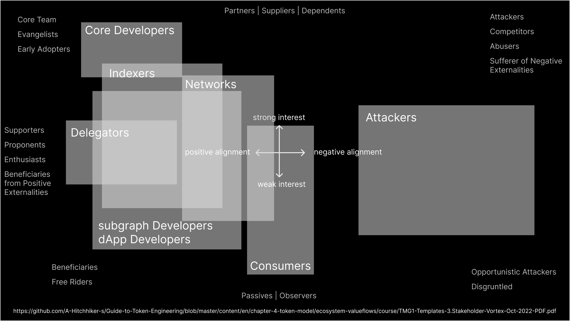 stakeholder matrix.png