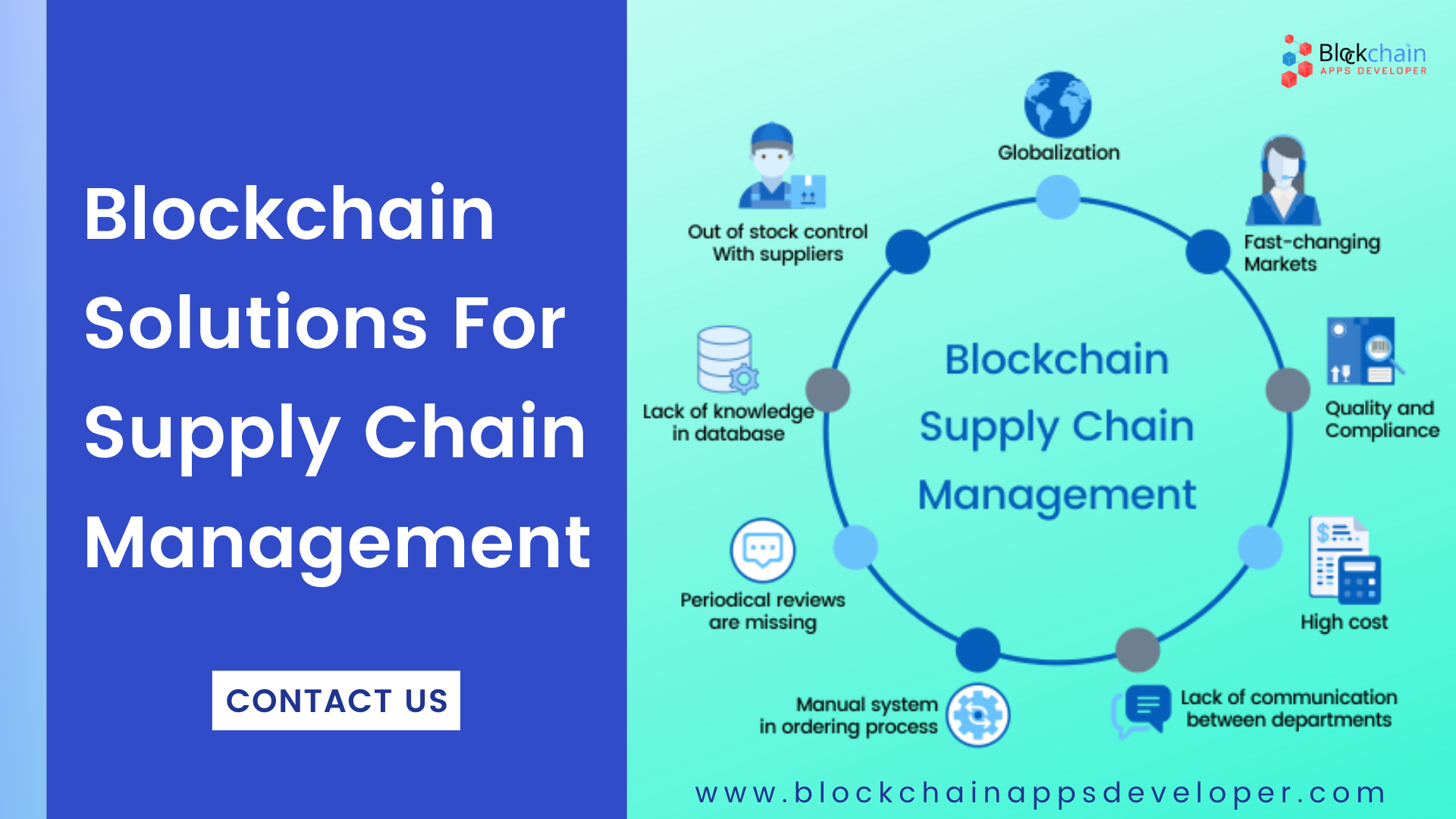 supply chain management blockchain