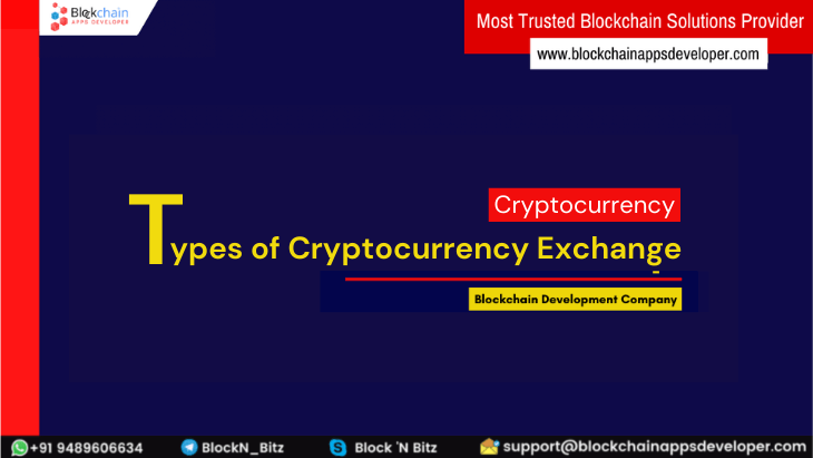 Types Of Cryptocurrency Exchanges