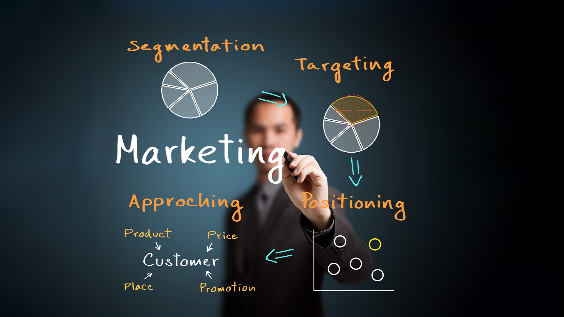 Marketing in 2025 - How Brands Can Thrive with Hyper-Personalisation and AI-Driven Strategy