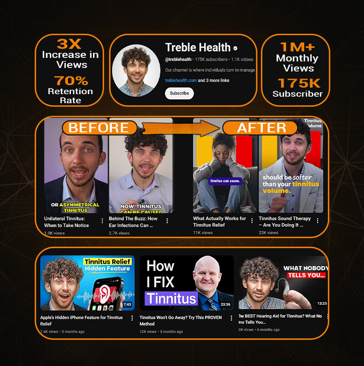 Treble Health – Reigniting Reach and Relevance