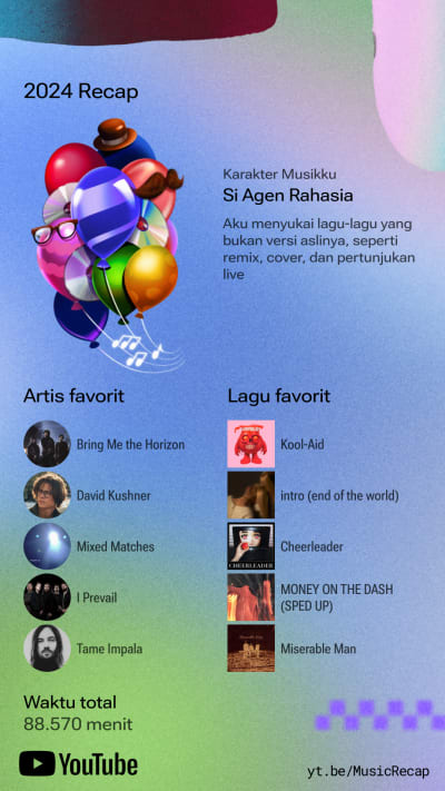 My All-Time Favorite Artists