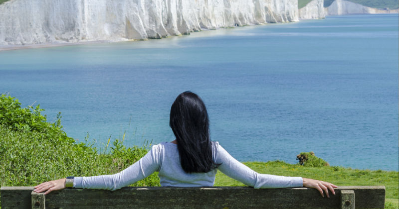 Mental Wellbeing & Mindfulness