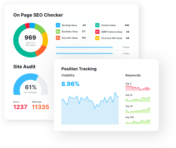 illustration image for the no-code tool Semrush